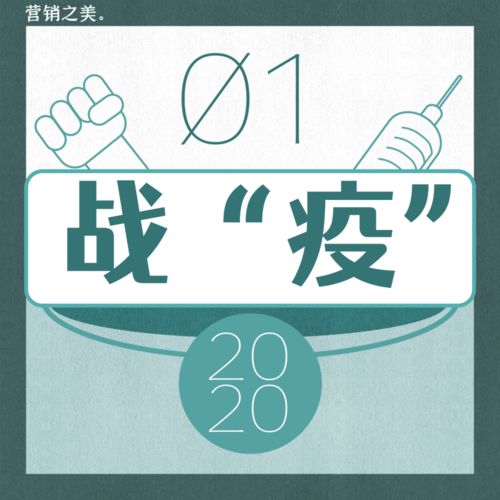 2020年度品牌營銷十大關鍵詞