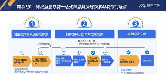 如何有效利用關鍵詞生成工具?關鍵詞生成工具有哪些常見問題?
