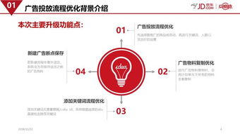 京東站內推廣利器 京東快車廣告投放渠道與關鍵詞在線營銷詳解