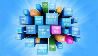 專業空間設計服務與在線營銷策略——美御品牌全方位解決方案