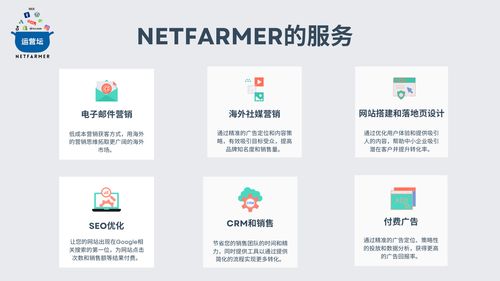 數(shù)字化浪潮下，中小企業(yè)如何以在線營銷驅(qū)動增長