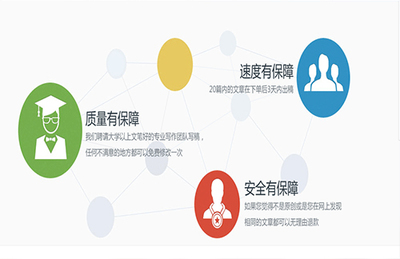 上海寶山企業網站營銷利器 牛推科技的關鍵詞快速排名系統解析