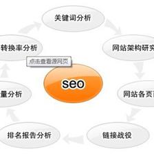 深圳南山網站建設與網絡營銷全攻略 從南頭、西麗到關鍵詞優化