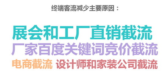 傳統模式遇冷，在線營銷缺位 剖析紅木經銷商市場不滿的深層原因